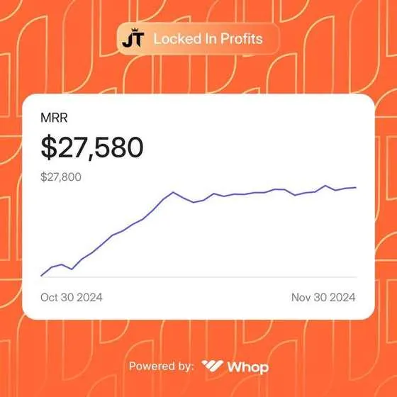 JackTrades Whop MRR — $27,580 (Oct 30–Nov 30)