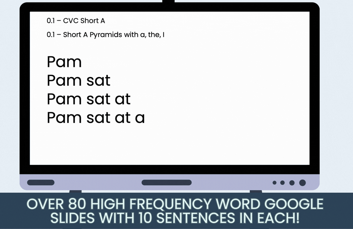 High frequency word pyramids preview