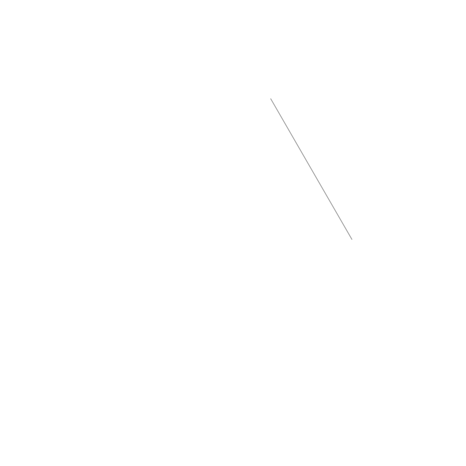 InLight