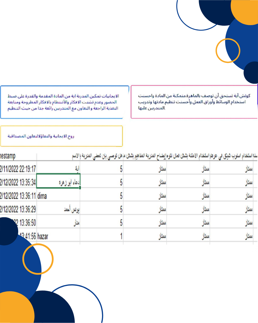 رأي عميل