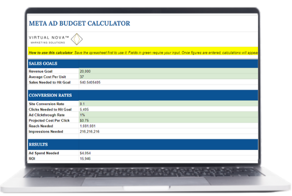 free meta ad budget calculator virtual nova