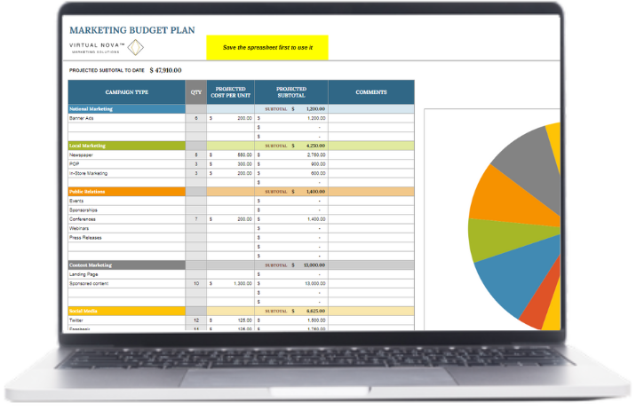 free marketing budget plan virtual nova