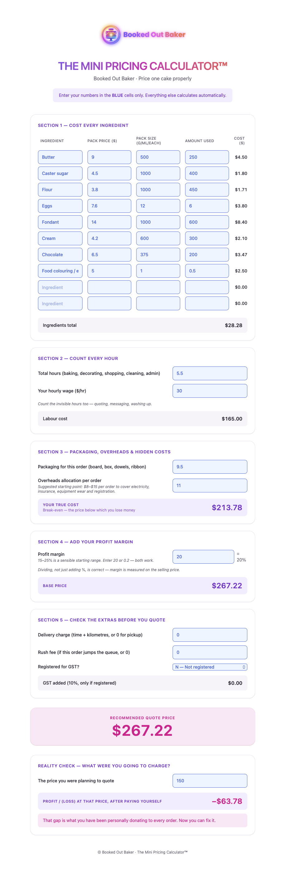 The Mini Pricing Calculator by Booked Out Baker