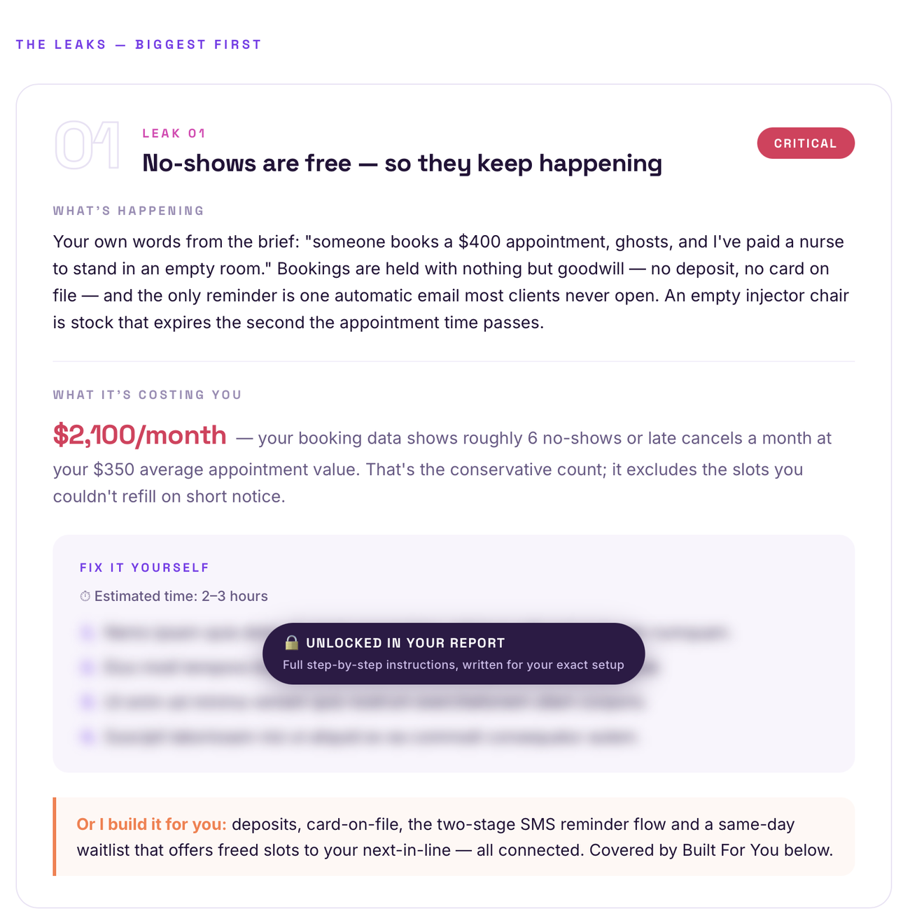 Sample report — leak one with monthly cost