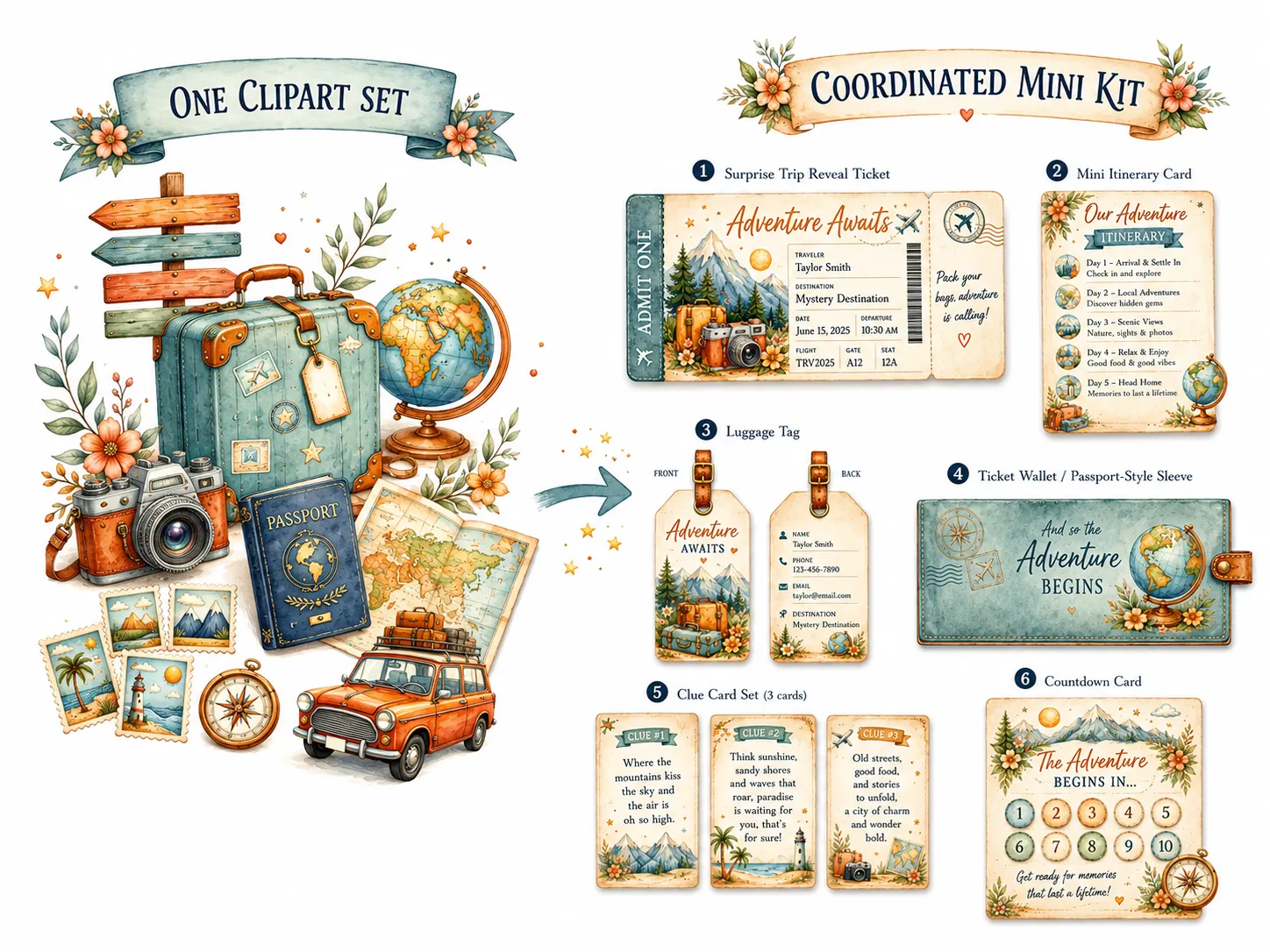 A visual showing one travel clipart set turning into a coordinated mini kit of printable products