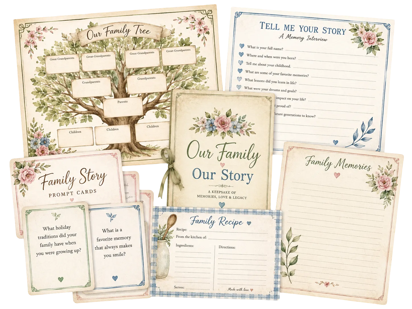 Family keepsake printable bundle example