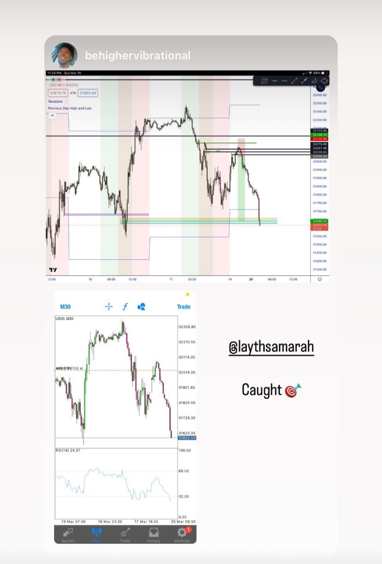 Minty Traders Student Result 64