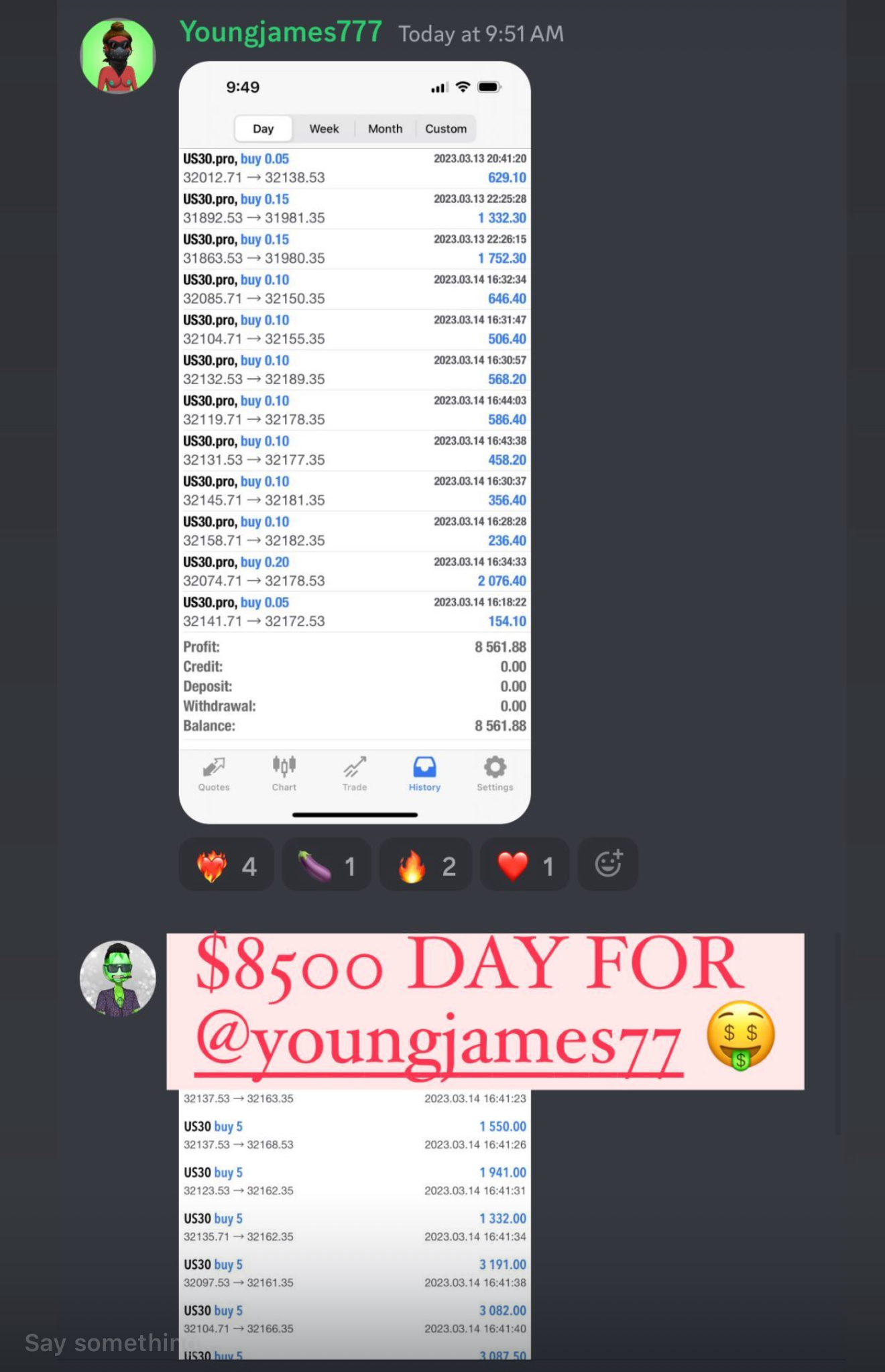 Minty Traders Student Result 54