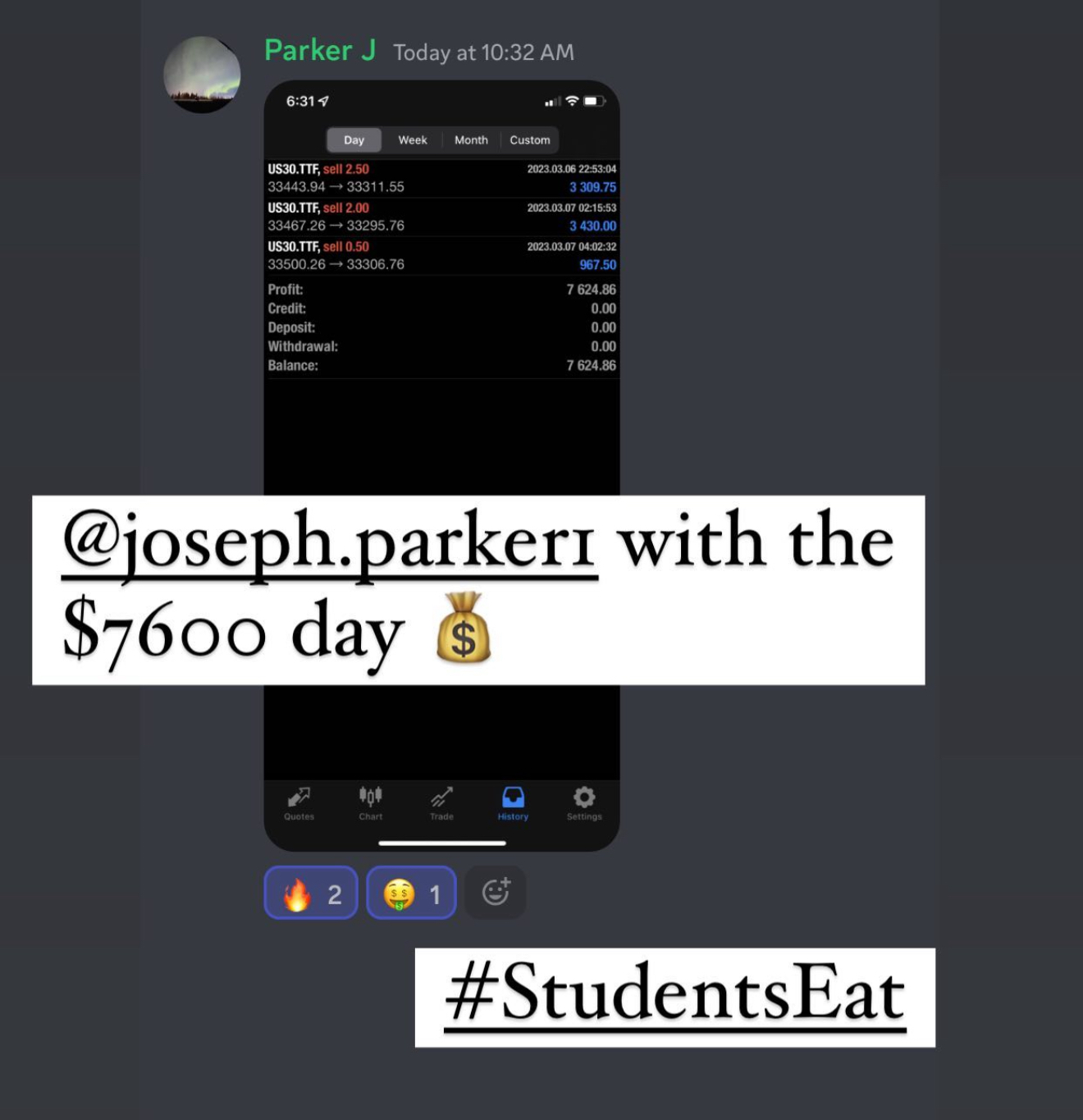 Minty Traders Student Result 16