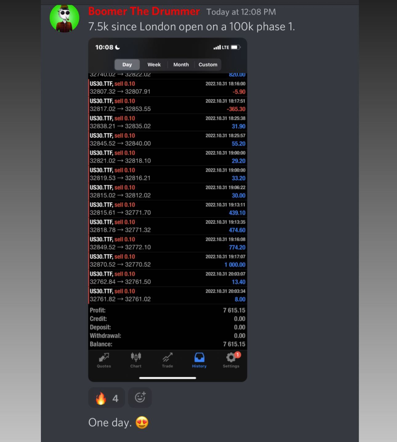 Minty Traders Student Result 5