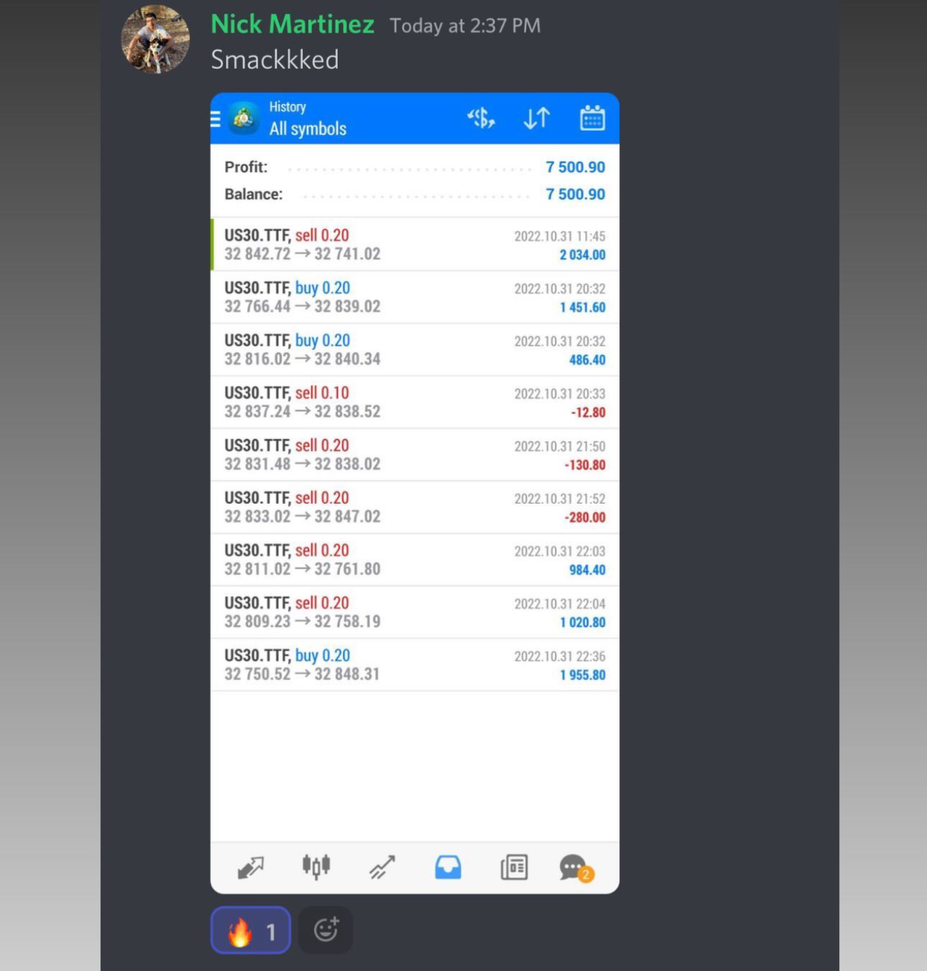 Minty Traders Student Result 4