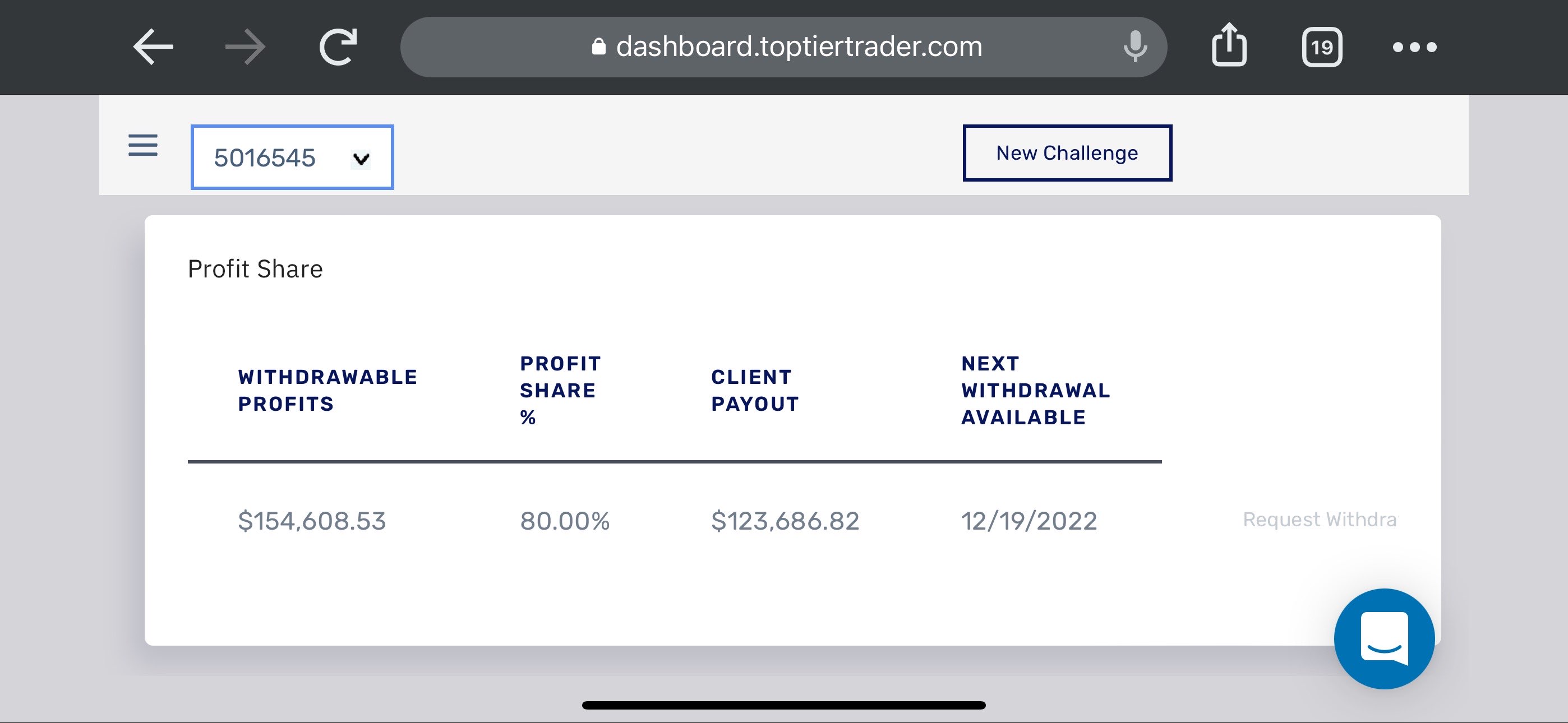 TopTier Trader dashboard confirming a client payout of $123,686.82 at an 80% profit share