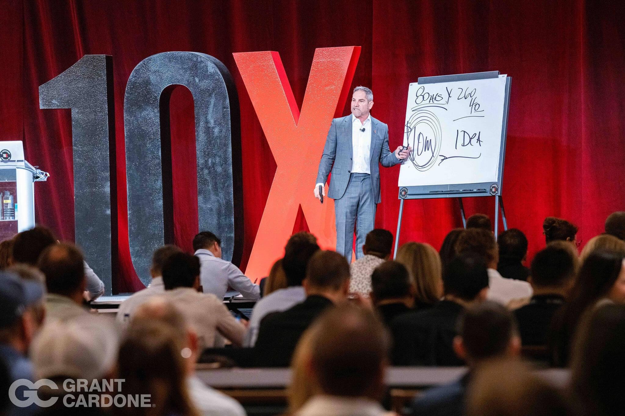 Grant Cardone on stage at the 10X Business Summit