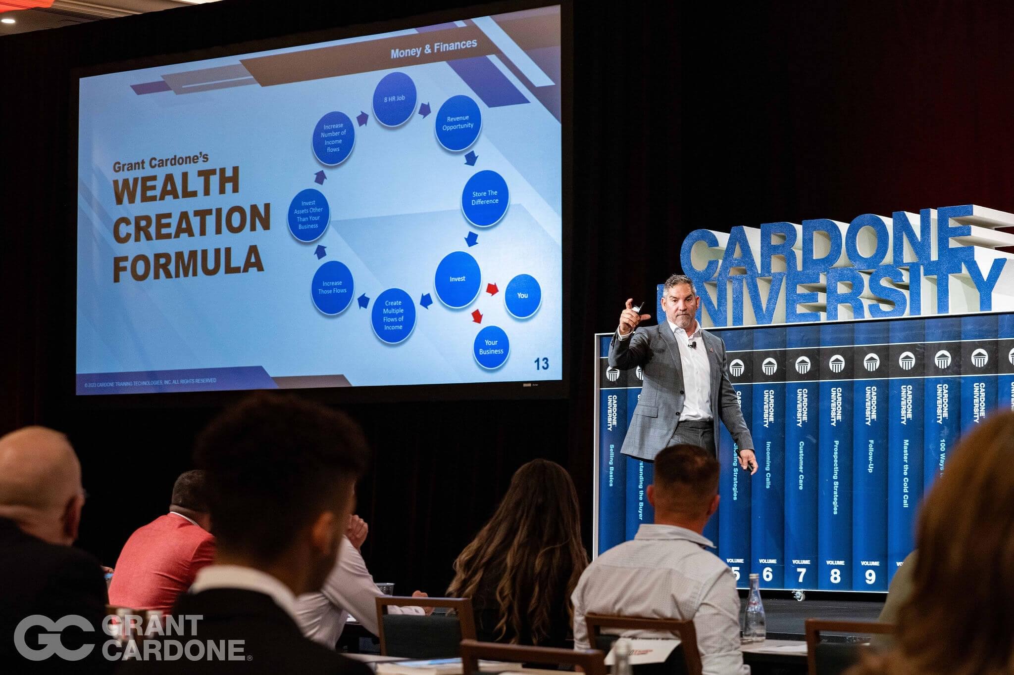 The wealth creation formula on screen at the Summit