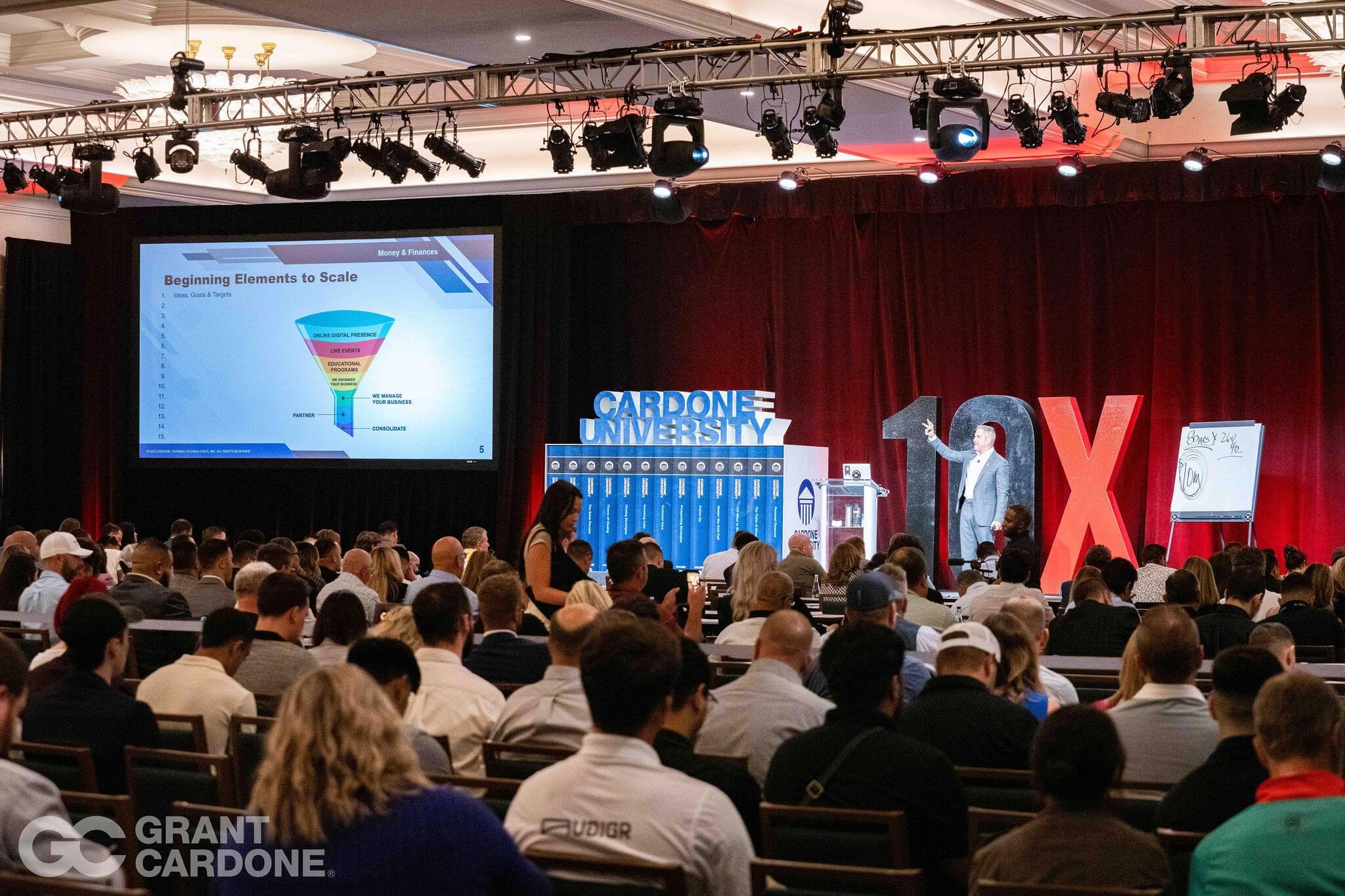 A full room of owners at the 10X Business Summit