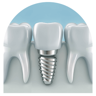 Global Expertise in Dentistry