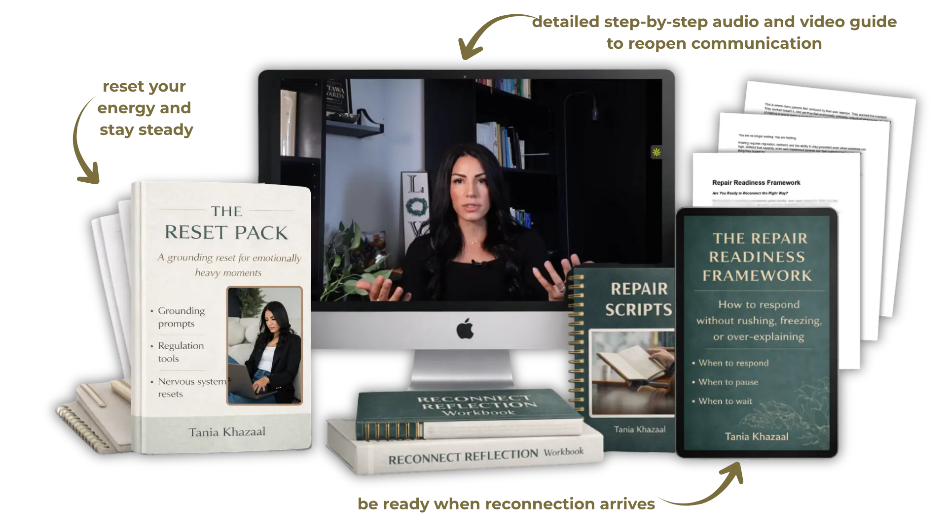 The Reconnect Starter Kit