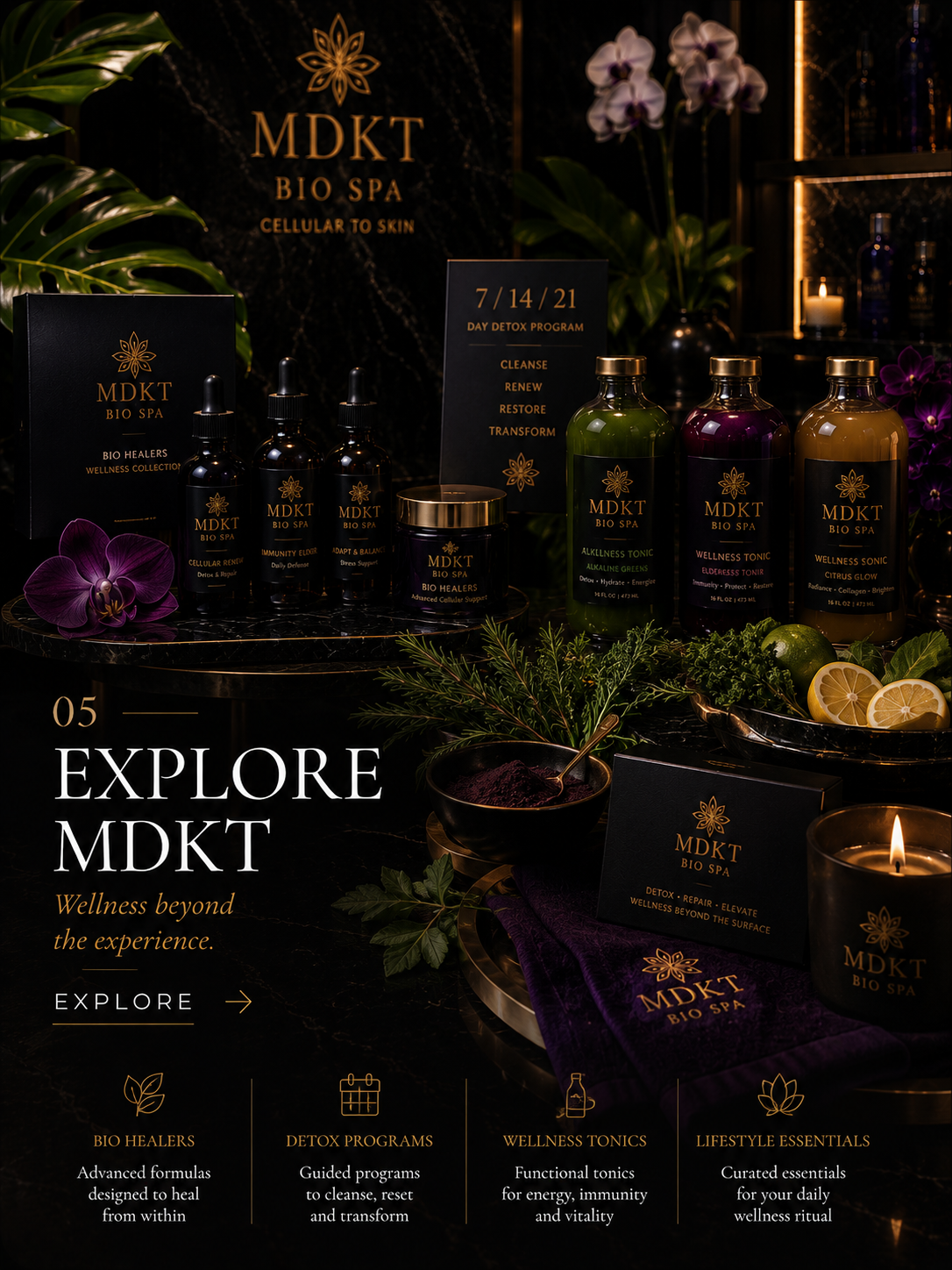Explore the MDKT wellness collection