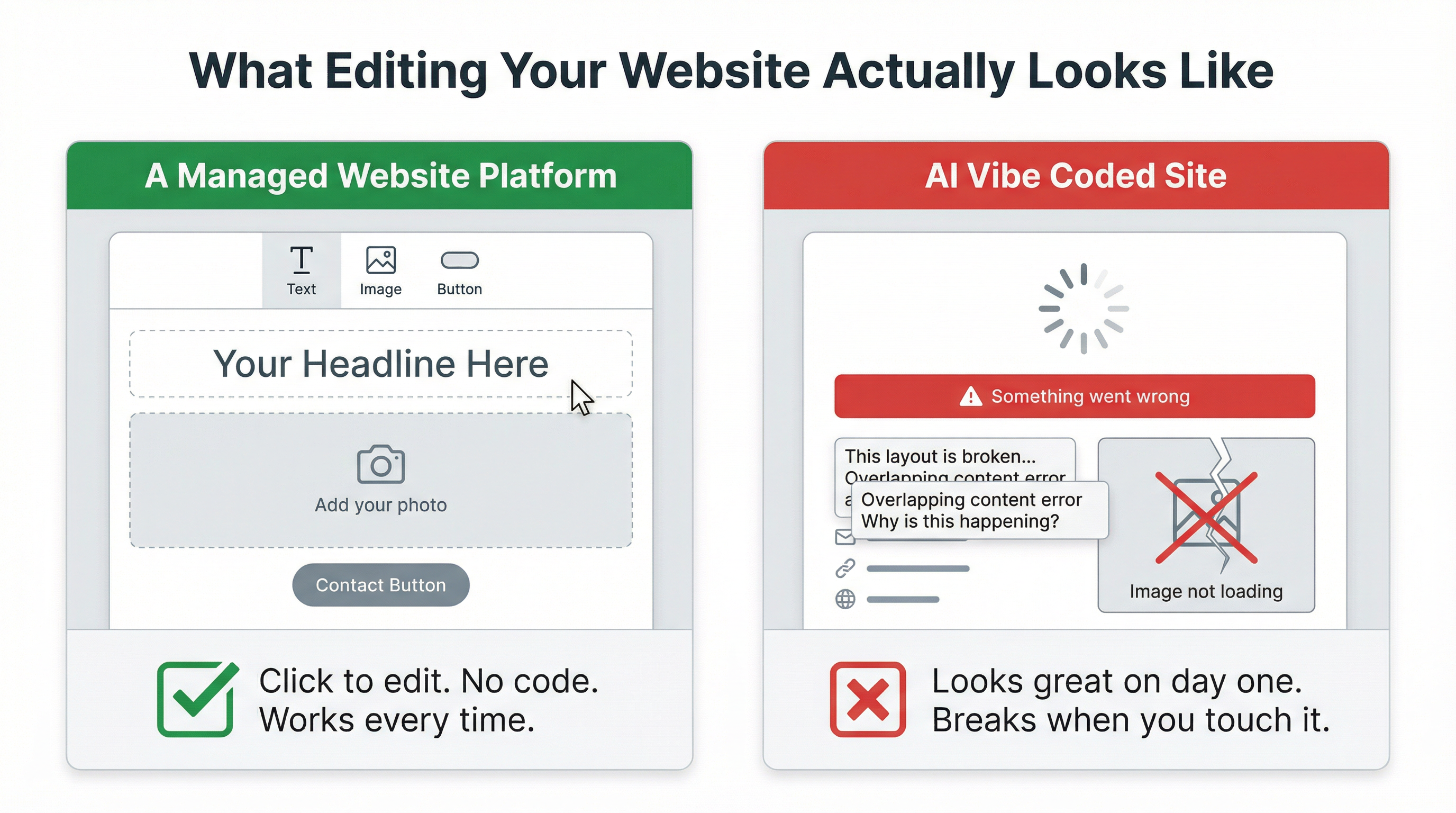 the difference between a managed website solution and vibe coding a site