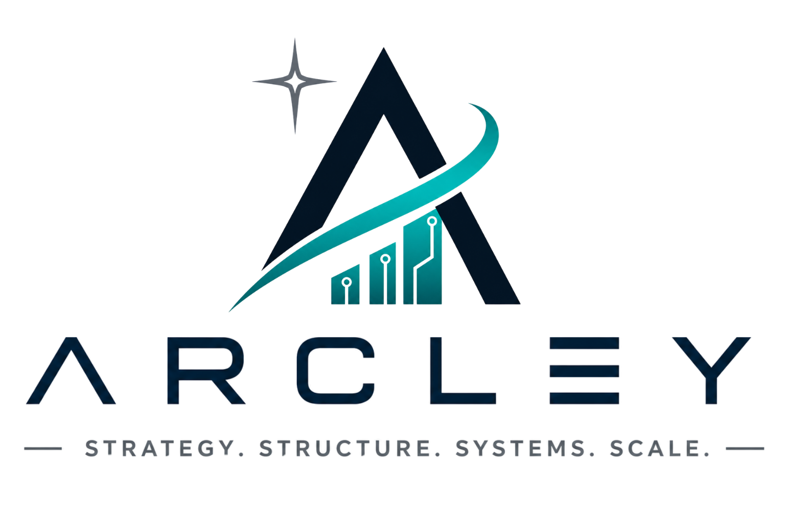 Arcley — Strategy. Structure. Systems. Scale.