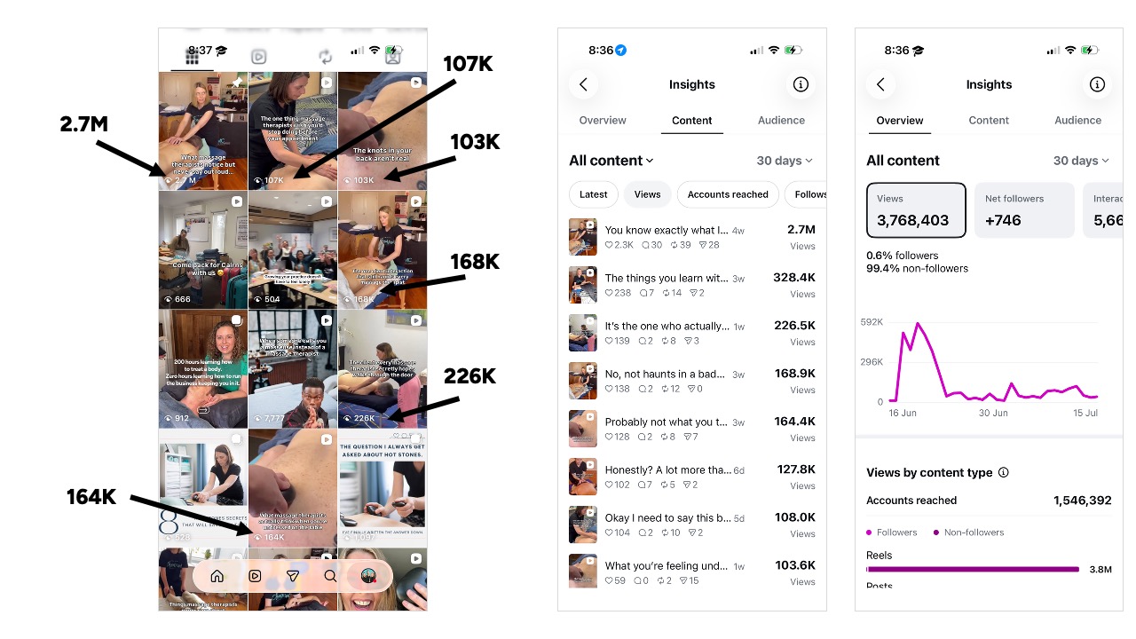 Massage Instagram Feed with Viral Reels Massage Instagram Feed with Viral Reels