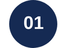 assessment