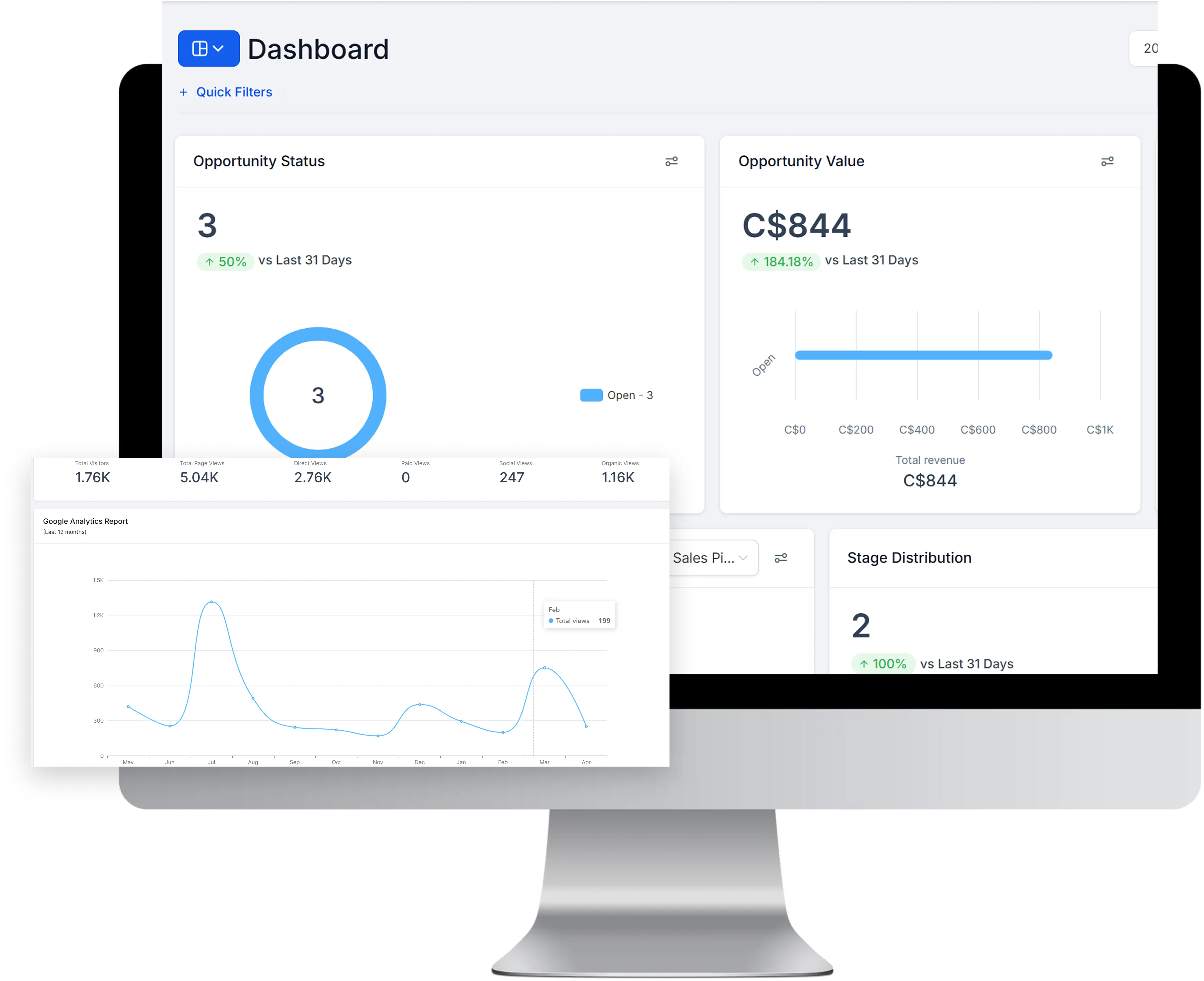 Data analytics