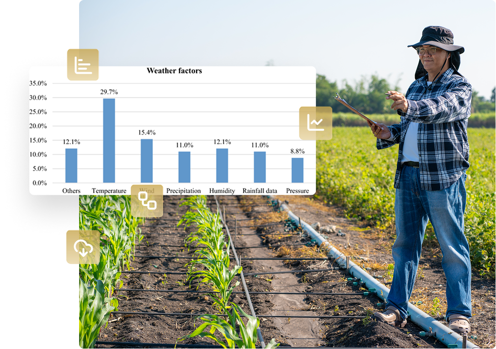 agriculture