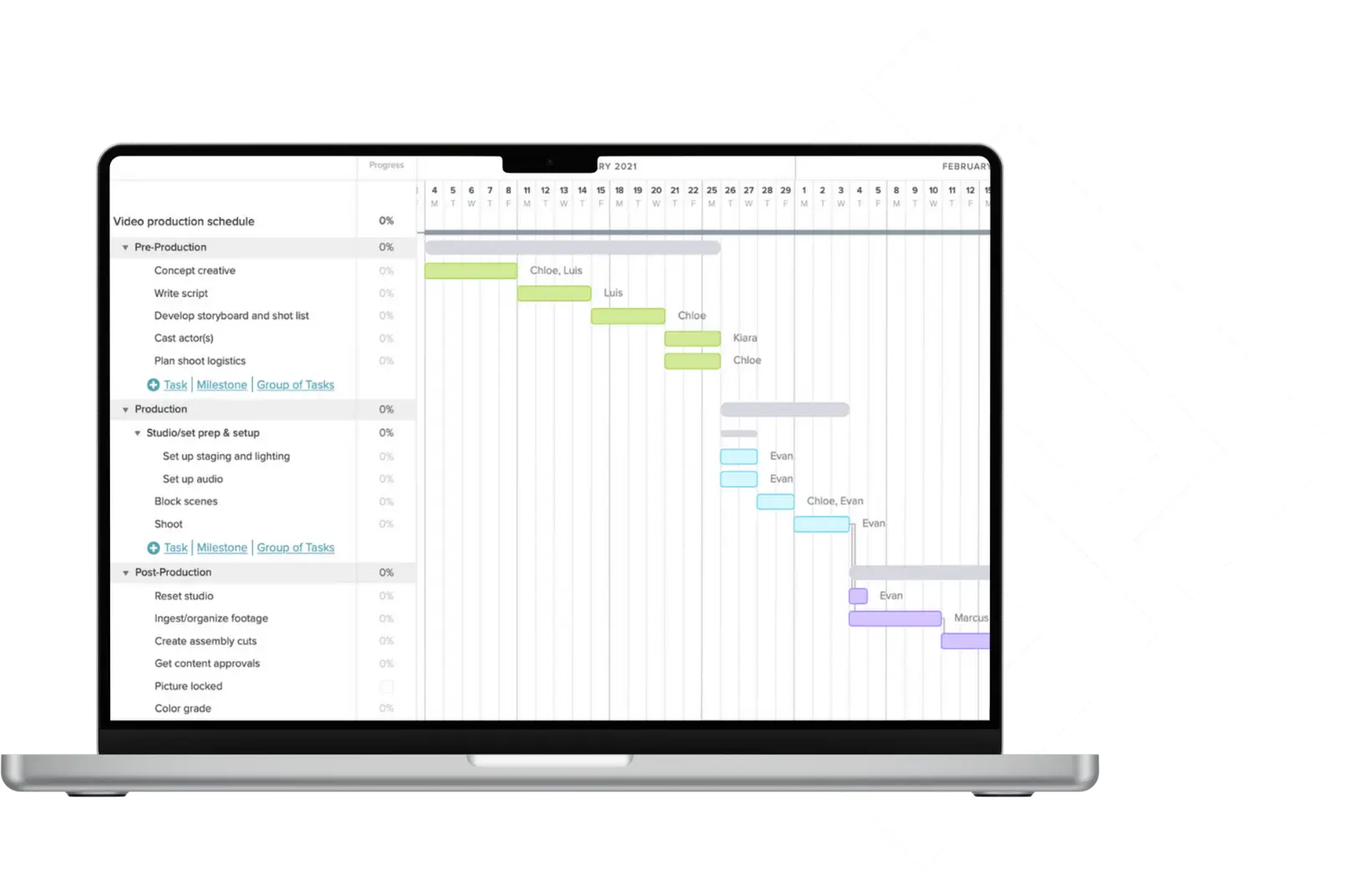 technology roadmap
