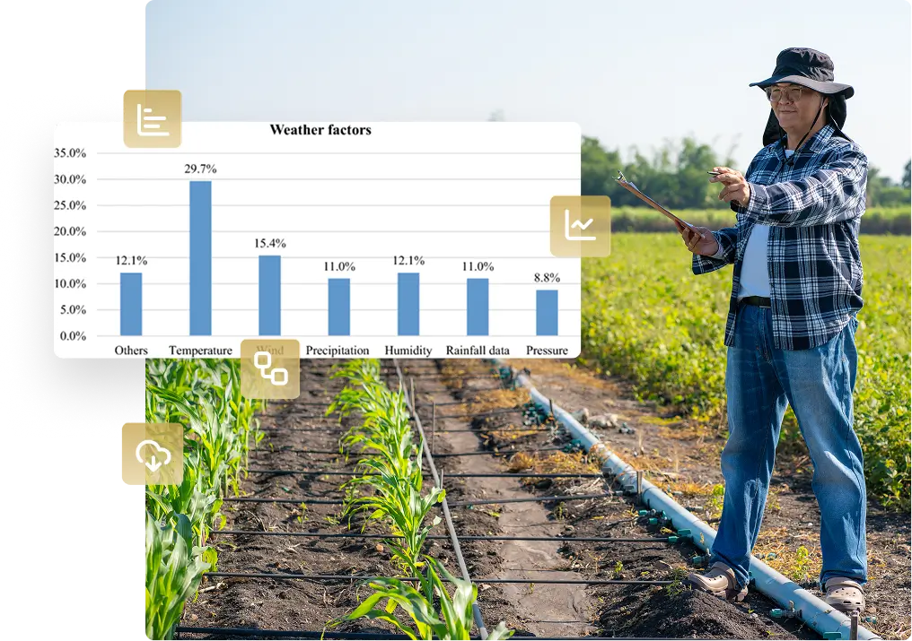 agriculture