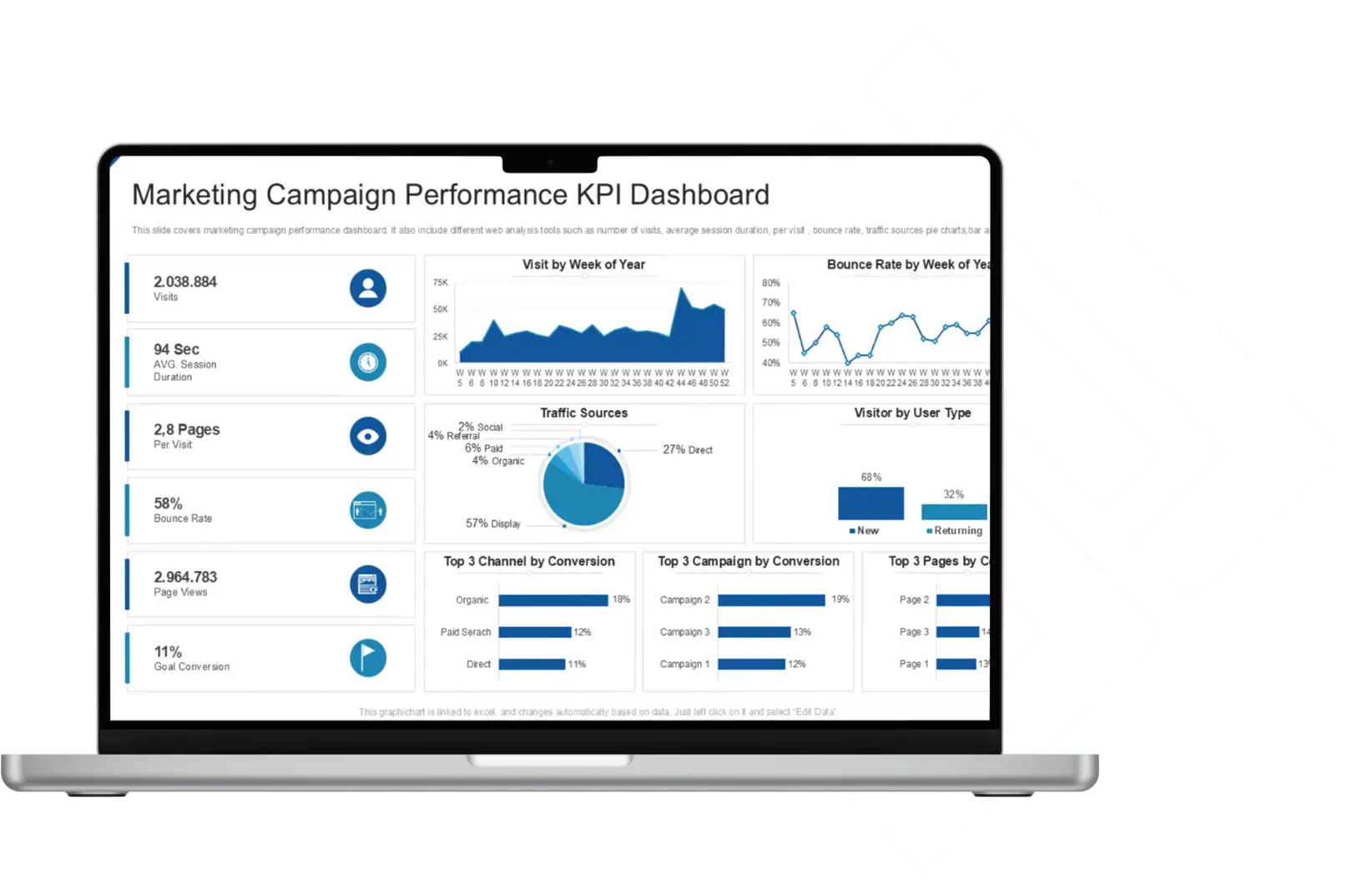 data analytics