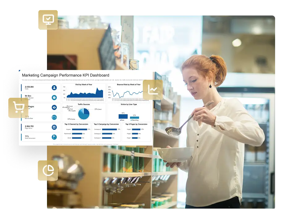 retail & ecommerce