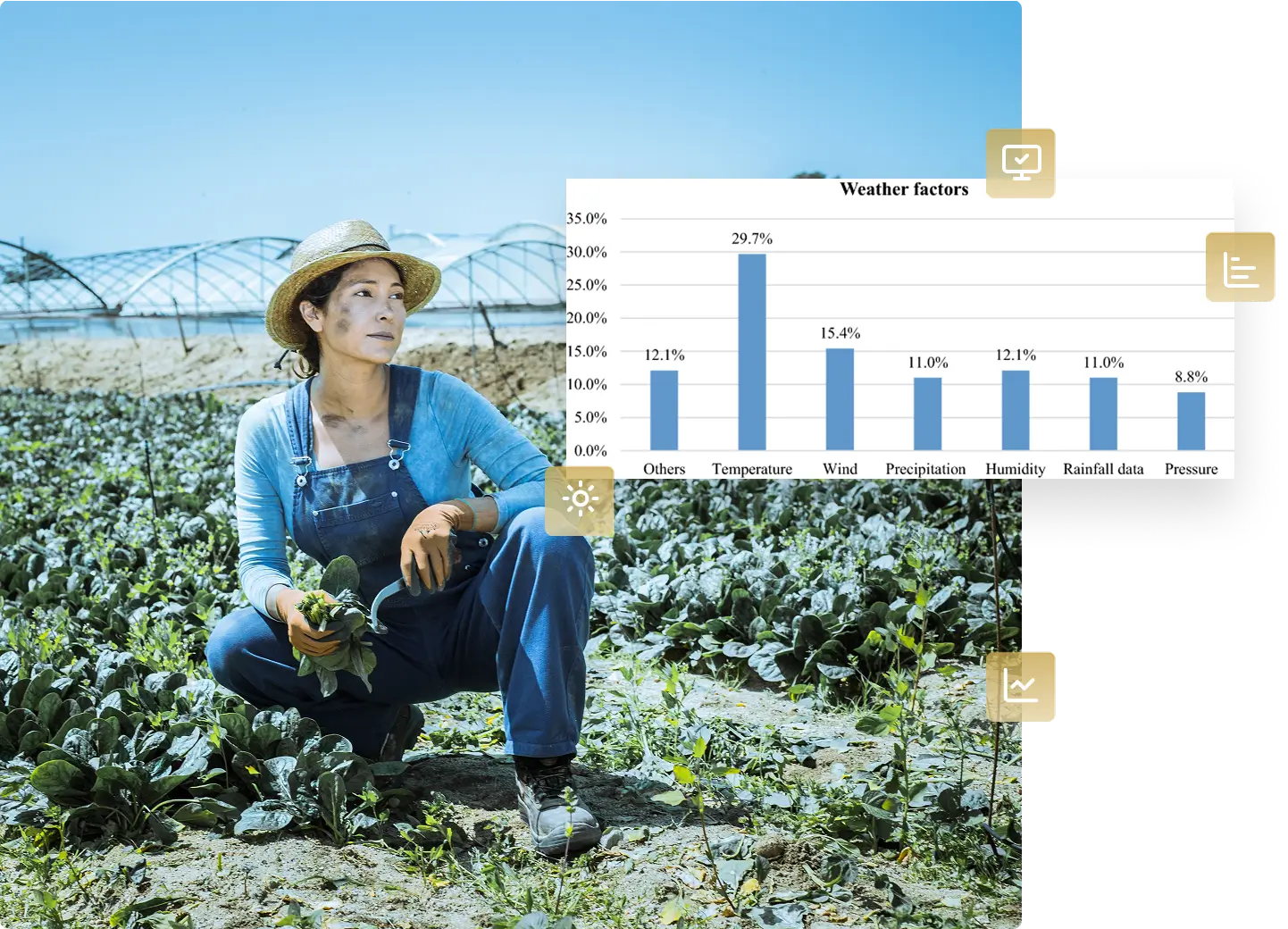 agriculture