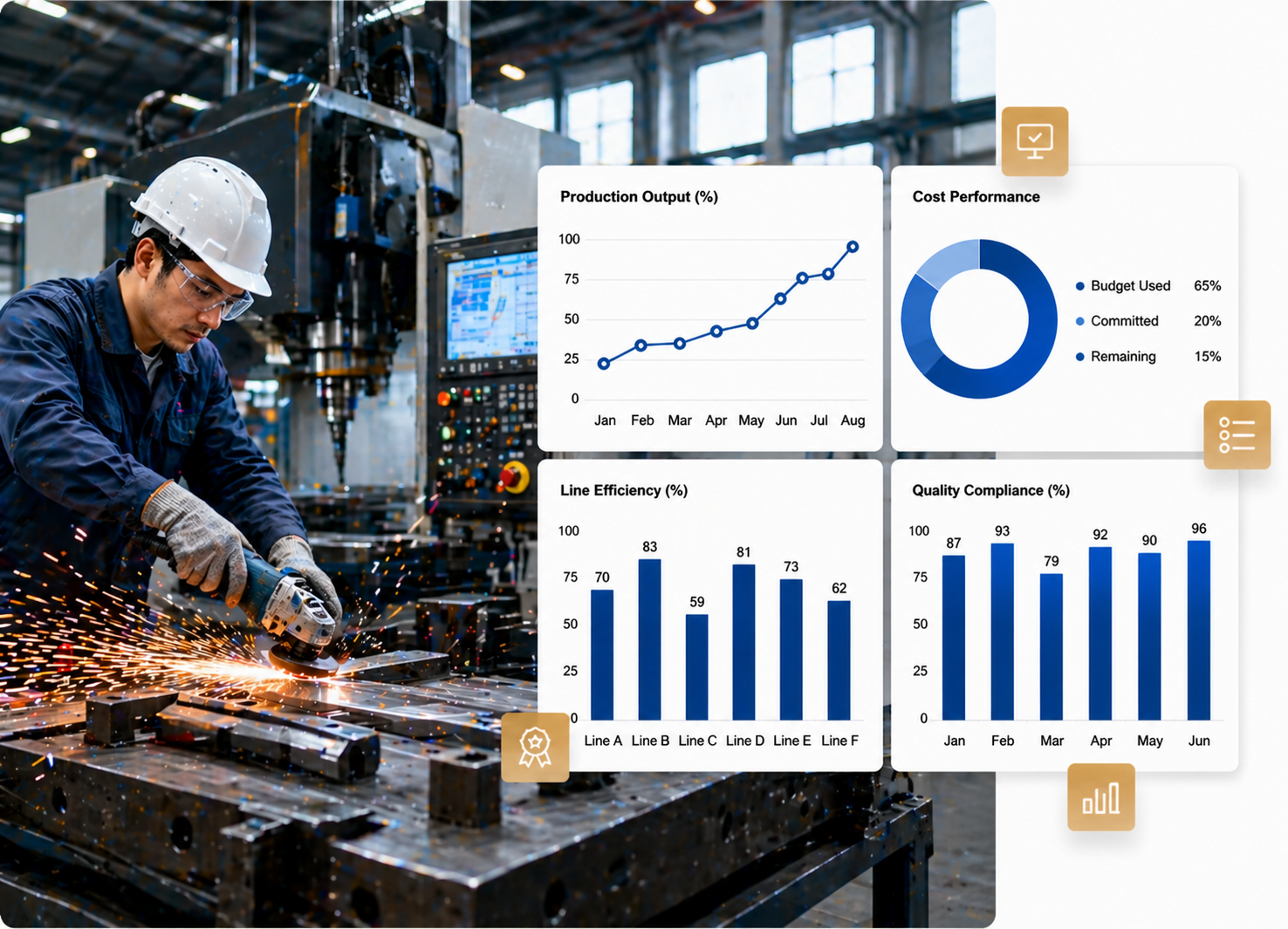 Manufacturing & Fabrication