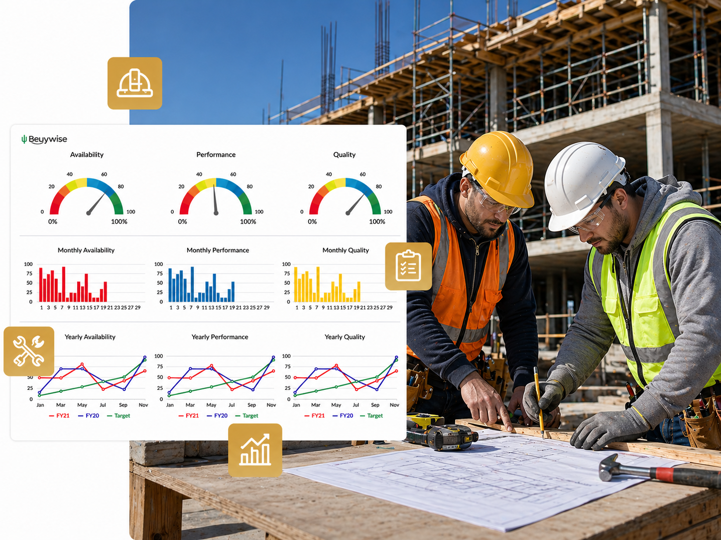 Construction & Trades