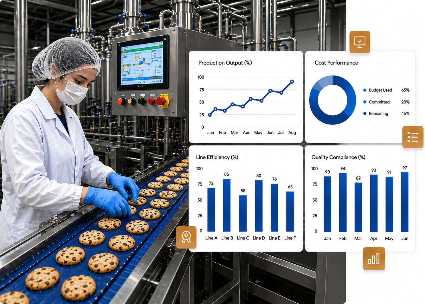 Food Production & Processing