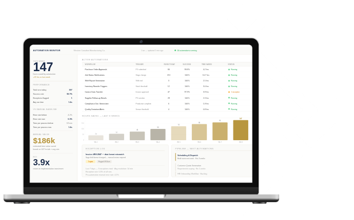 data analytics