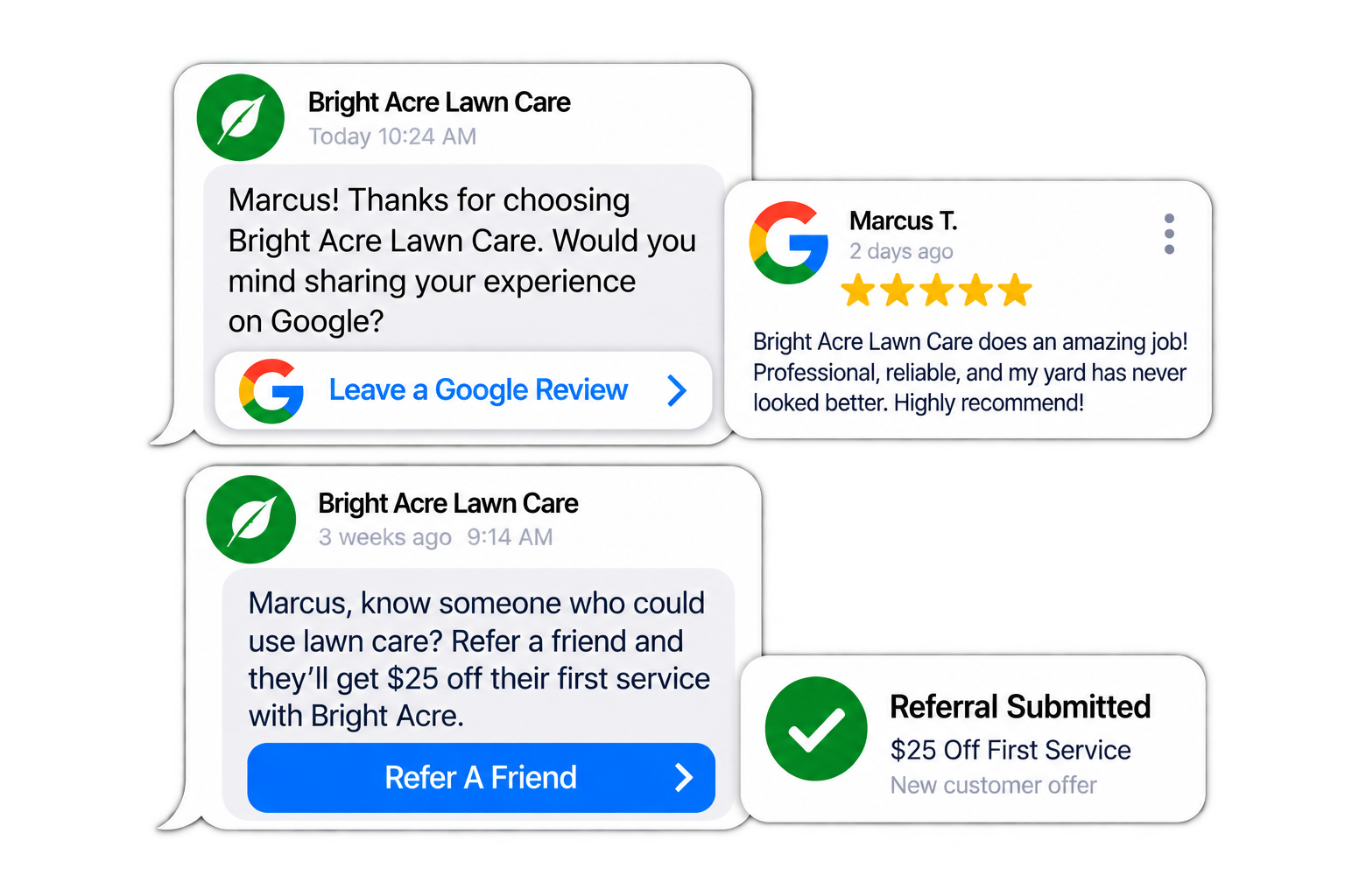 Automated customer review and retention workflow
