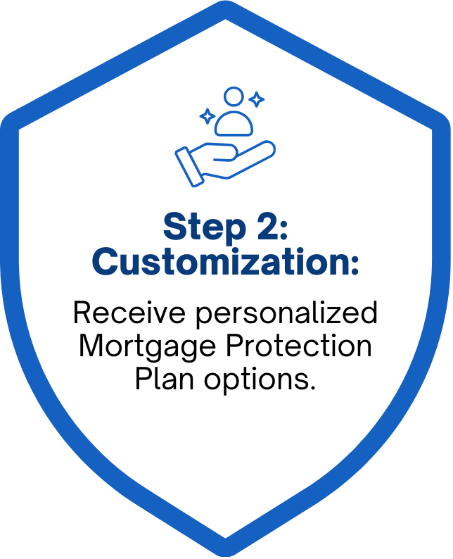 First home mortgage protection options