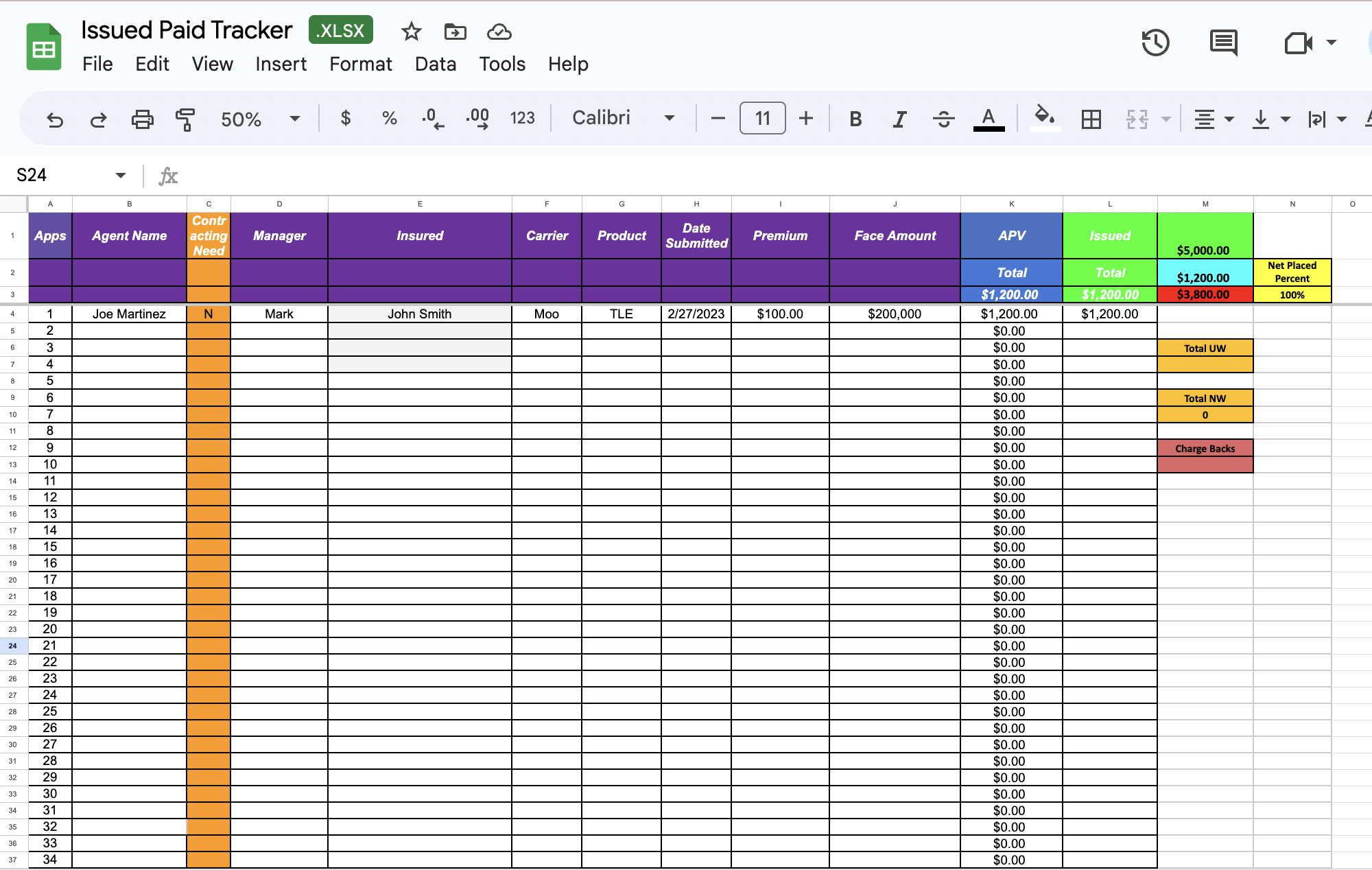 SNA Resources | Week 1