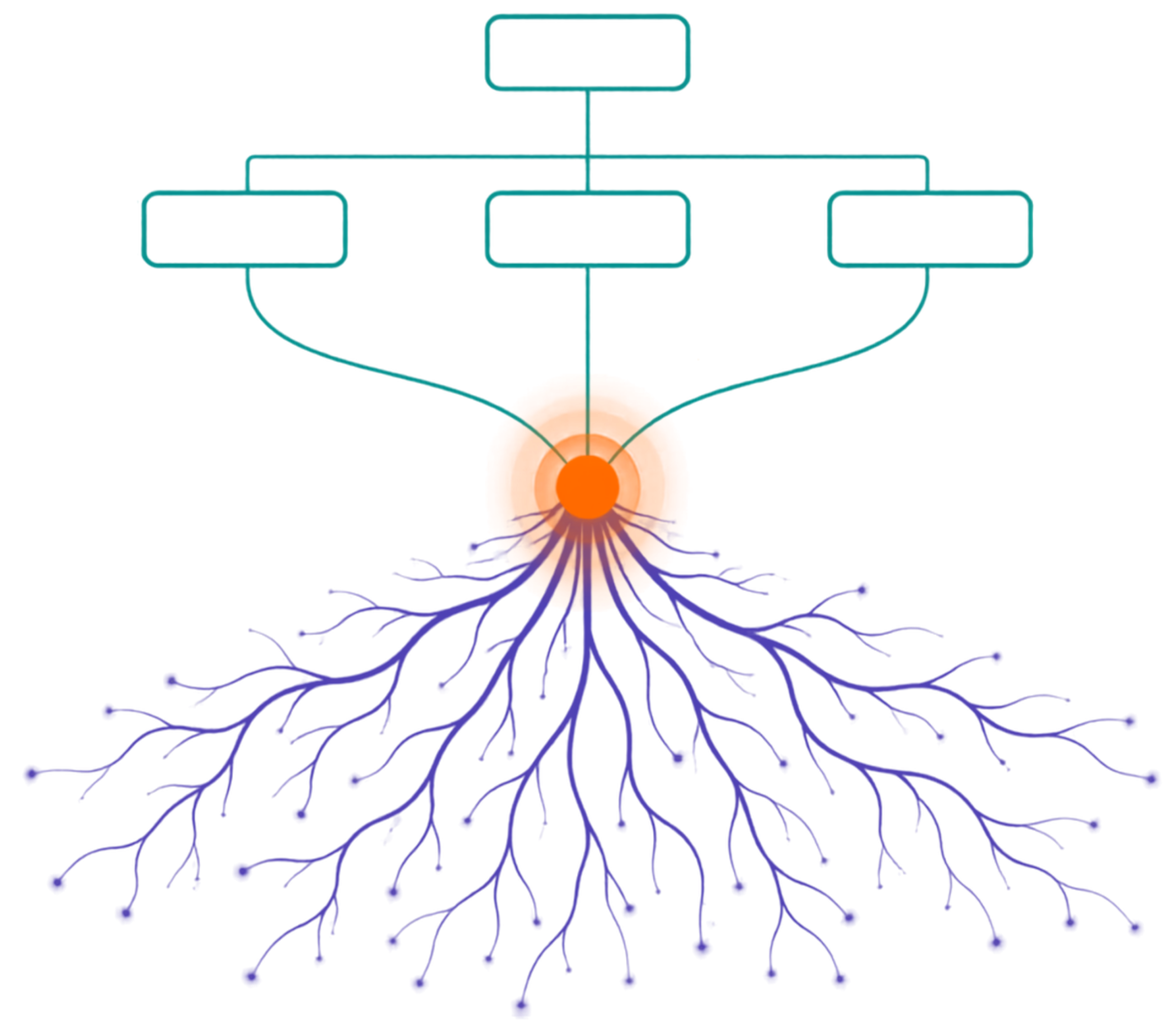 Business systems rooting into culture