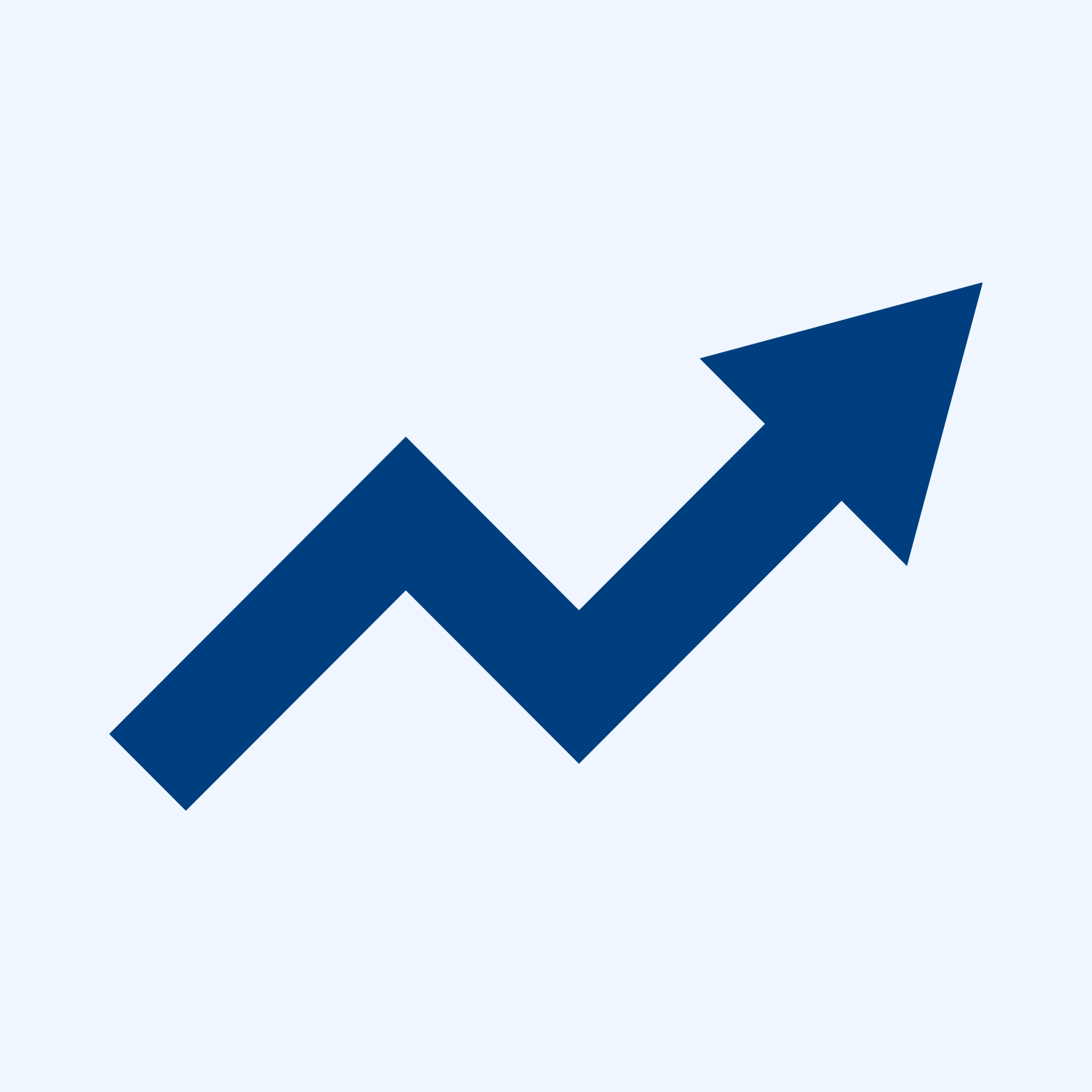 Profitability Analysis Light