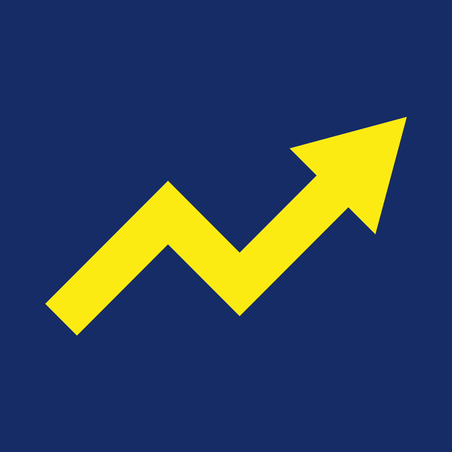 Profitability Analysis Dark