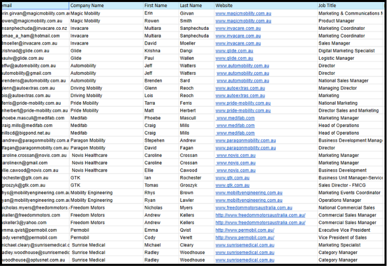 Leads generated dashboard showing qualified leads and booked meetings from email and LinkedIn outreach.