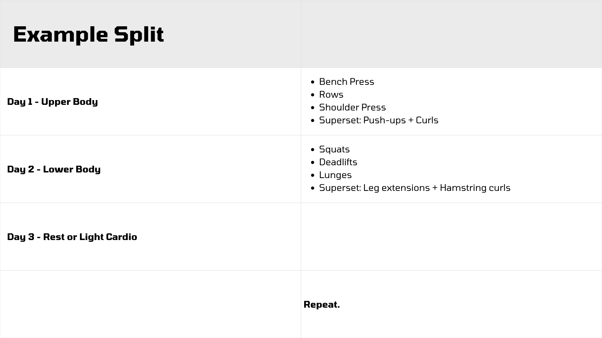 “Diagram showing how to structure a 3-day workout split with push, pull, and legs routine” “Infographic explaining a 3-day gym split workout plan for strength and muscle growth” “Visual guide to a 3-day workout split including upper body, lower body, and rest days” “Step-by-step layout of a 3-day fitness split routine for beginners and intermediate lifters” “Chart illustrating weekly 3-day workout split schedule for balanced training” “Example of a 3-day bodybuilding split showing exercises for chest, back, and legs” “Simple 3-day workout split plan with rest and recovery days highlighted” “Diagram showing how to structure a 3-day workout split with push, pull, and legs routine” “Infographic explaining a 3-day gym split workout plan for strength and muscle growth” “Visual guide to a 3-day workout split including upper body, lower body, and rest days” “Step-by-step layout of a 3-day fitness split routine for beginners and intermediate lifters” “Chart illustrating weekly 3-day workout split schedule for balanced training” “Example of a 3-day bodybuilding split showing exercises for chest, back, and legs” “Simple 3-day workout split plan with rest and recovery days highlighted”