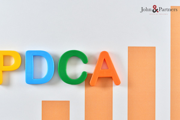 Chu trình PDCA Chu trình PDCA