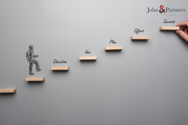 Các bước triển khai cải tiến quy trình làm việc hiệu quả trong doanh nghiệp Các bước triển khai cải tiến quy trình làm việc hiệu quả trong doanh nghiệp