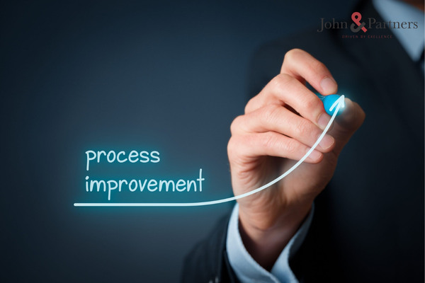 cải tiến quy trình làm việc cải tiến quy trình làm việc