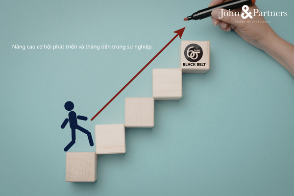 Tiếp cận những thách thức mới ở cấp độ cao hơn