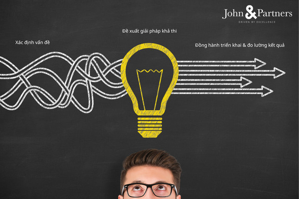 Consultant làm gì trong thực tế? Consultant làm gì trong thực tế?